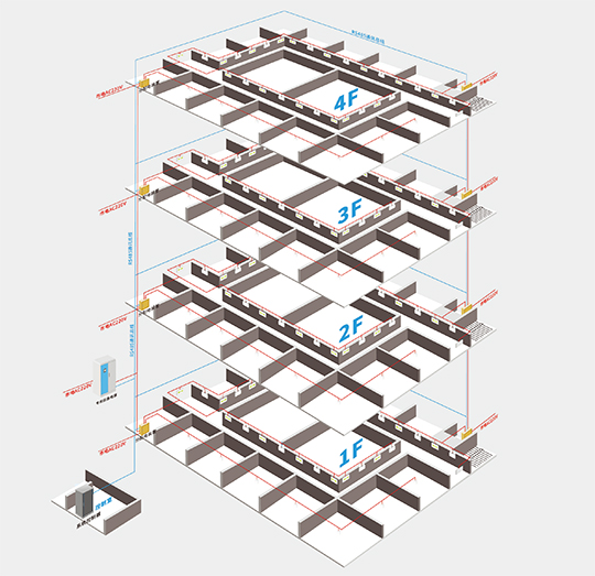 ��վʽ���е�Դϵͳ��Ʒ���.��άʾ��ͼ